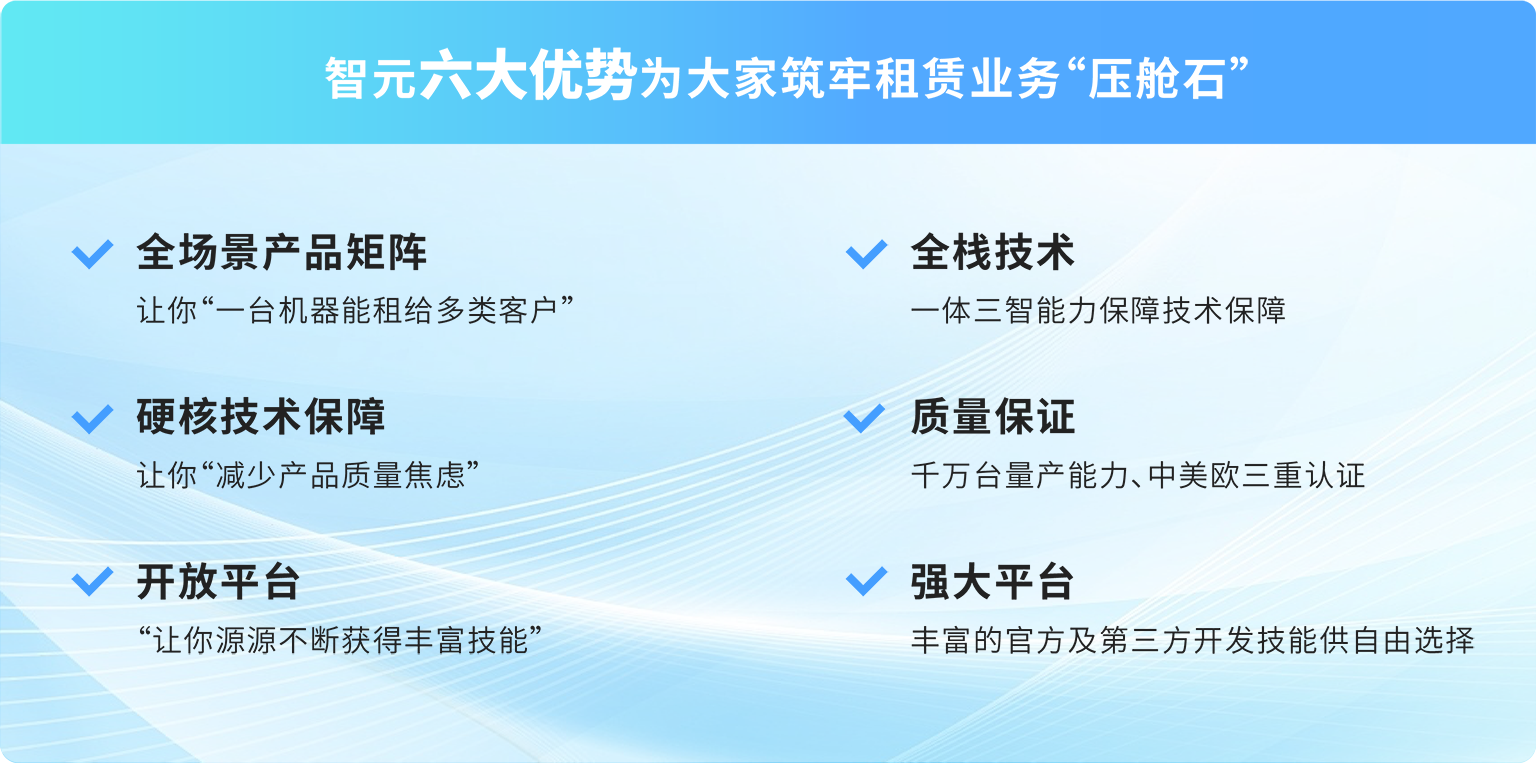 竞技联盟德州六大优势